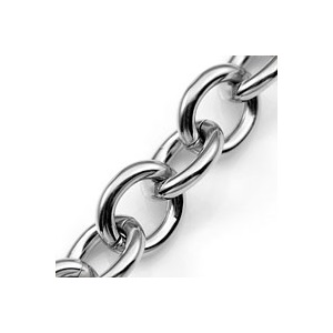 Stainless Steel Bracelets for Charms inset 1